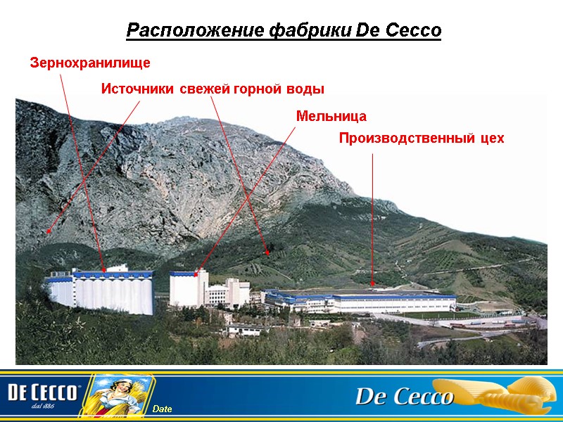 Расположение фабрики De Cecco  Производственный цех Мельница Зернохранилище Источники свежей горной воды